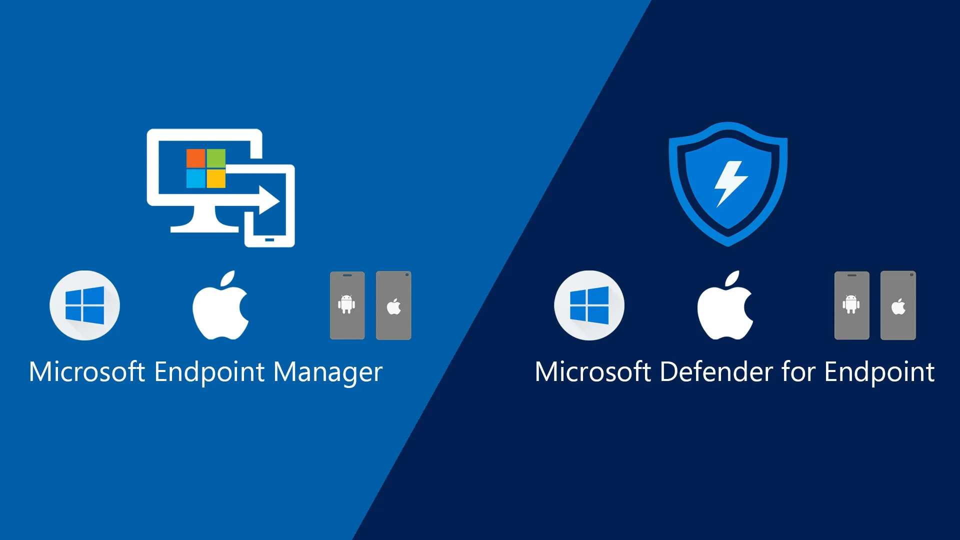 Microsoft Defender for Endpoint